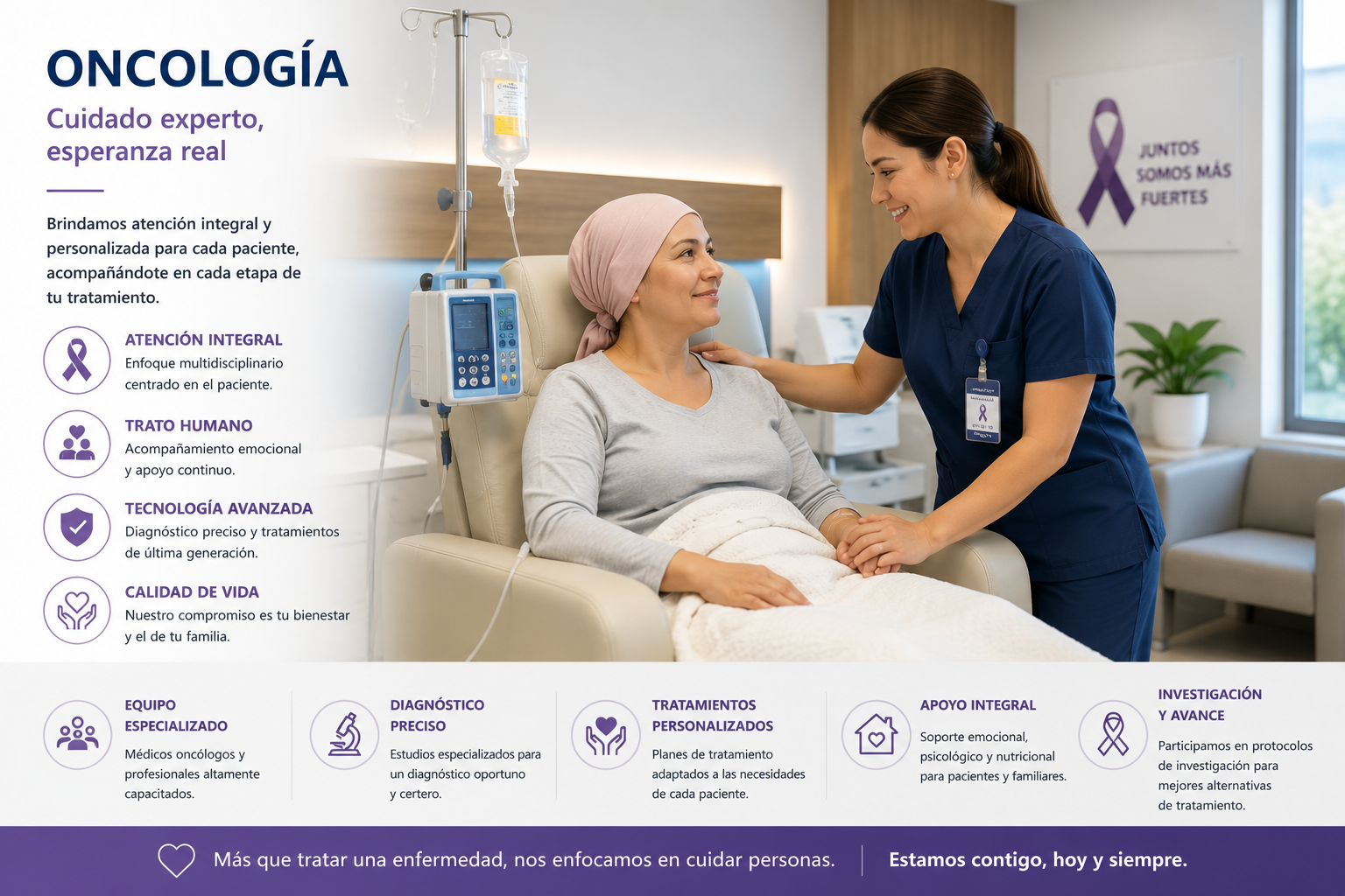 Oncología
